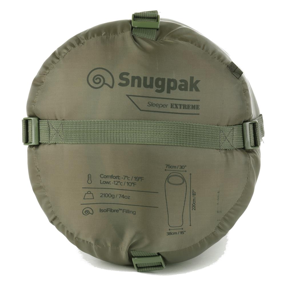 Product Image 3 - Zoom Out