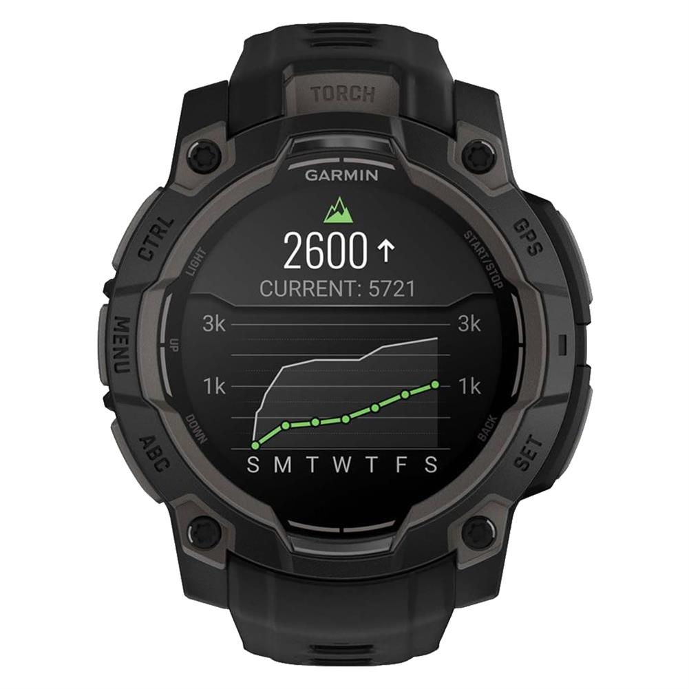 Product Image 7 - Zoom Out