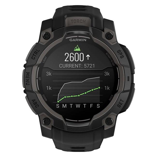 Product Image 7 - Zoom In