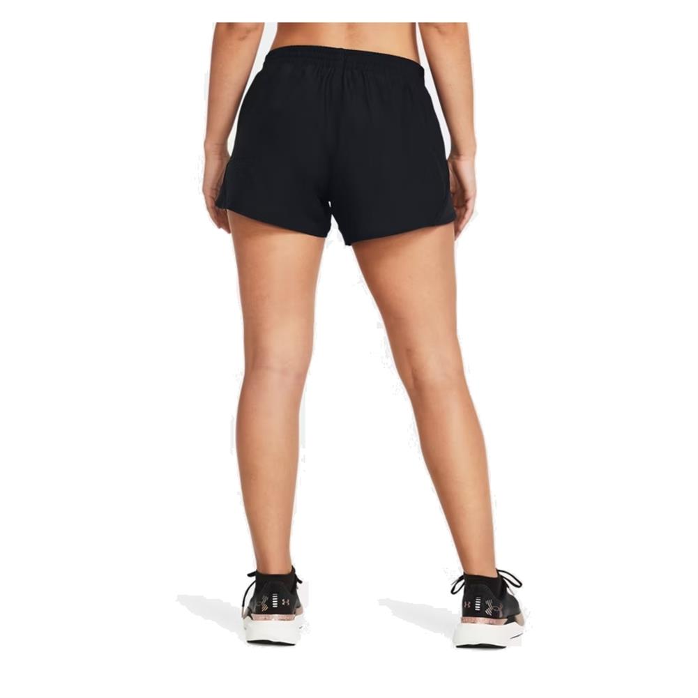 Product Image 4 - Zoom Out