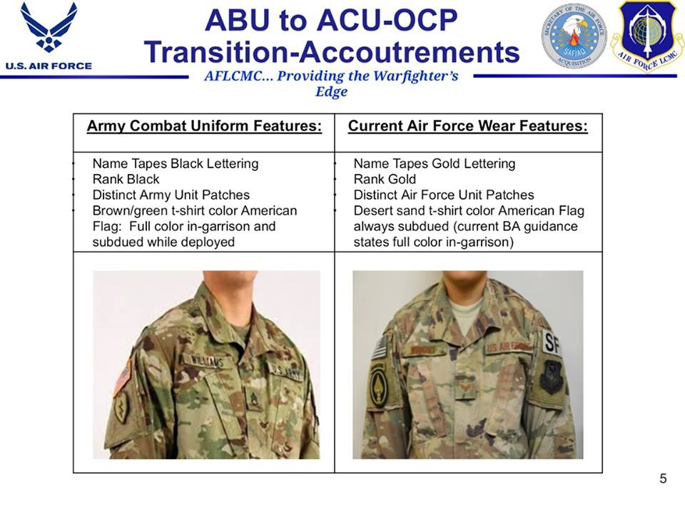 Maternity Acu Size Chart