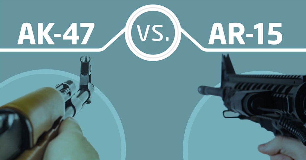 Ak 47 Vs Ar 15 Tactical Gear Superstore