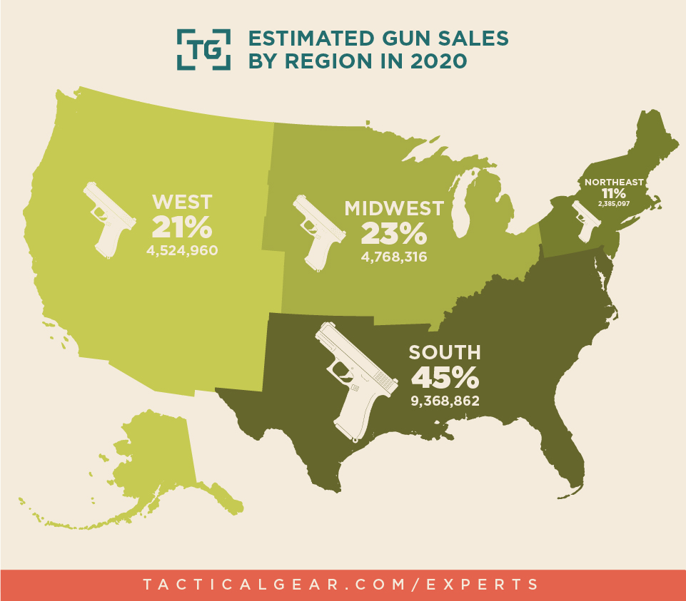 Gun sales went up in NC. How did it compare to other states? Raleigh