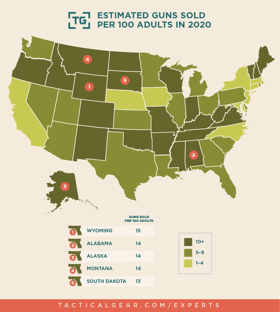 Estimated Guns Sold per 100 Adults in 2020