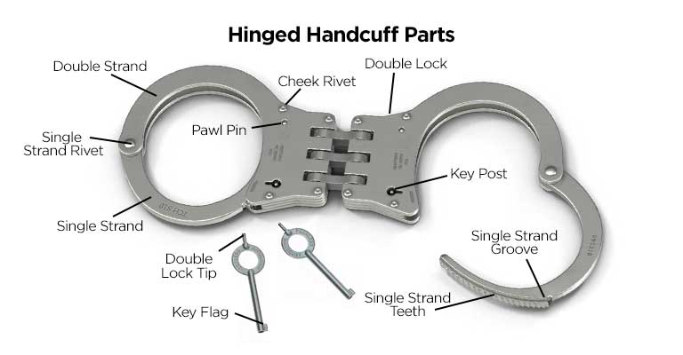 Hinge Handcuffs - Amazon Com Gfire Handcuffs Higned ...