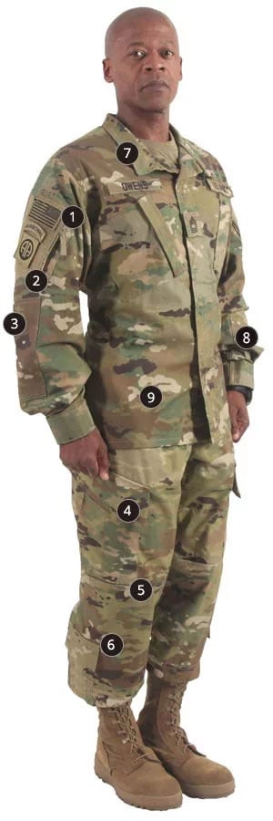 Maternity ocp air on sale force