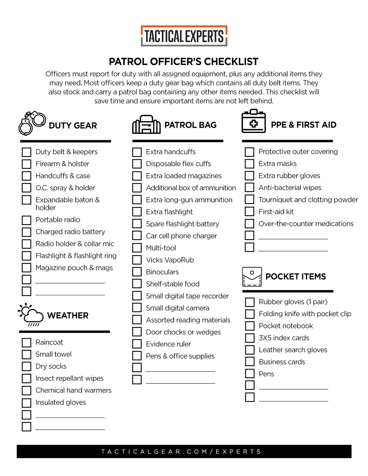 Security Guard Patrol Checklist Template