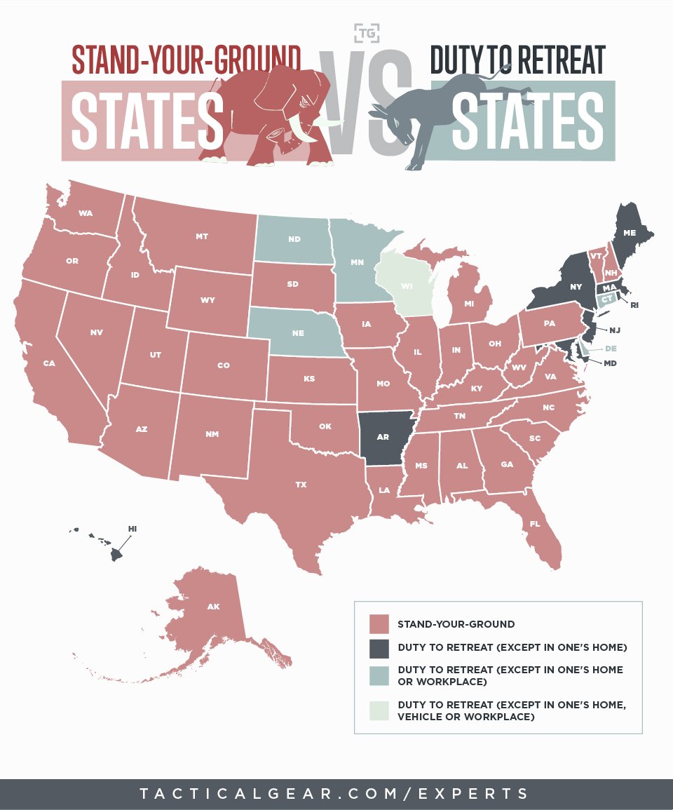 50 states laws on gun rights