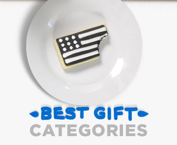 Best Gift Categories