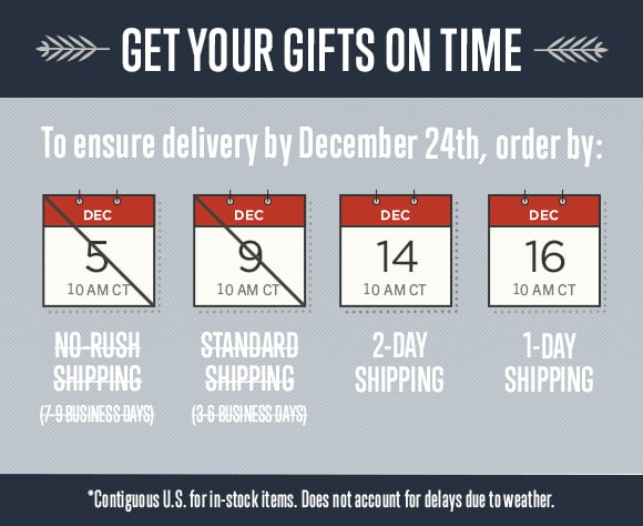 - GETYOUR GIFTS ON TIME Contiguous 5. forin-stock items. Does not account for delays due toweather. 